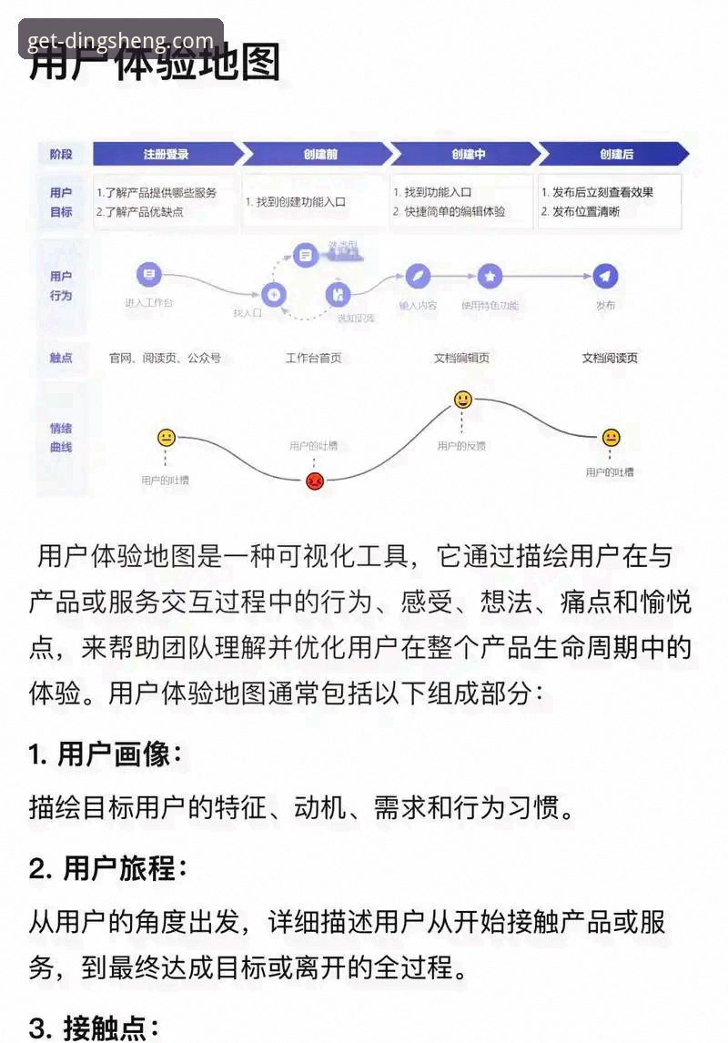 鼎盛平台丰富功能详解：从下载到体验的全方位解读
