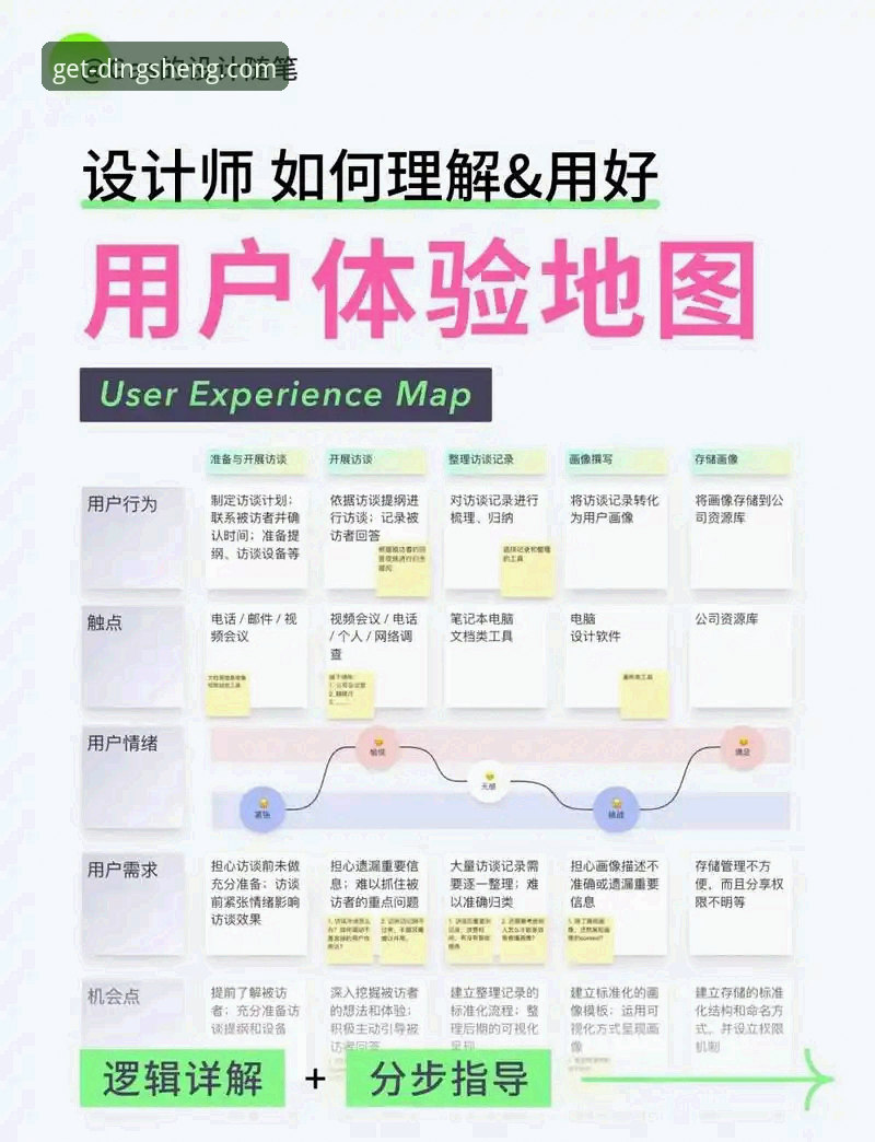鼎盛平台丰富功能详解：从下载到体验的全方位解读