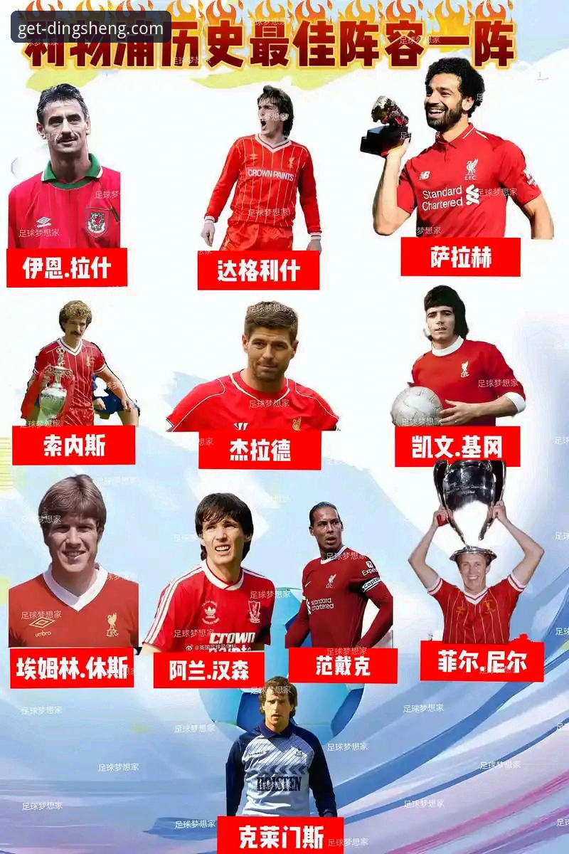 利物浦足总杯晋级之路详解