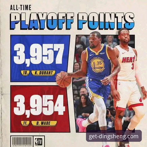 如何通过鼎盛平台官网手机版下载，深度复盘勇士与火箭的加时鏖战？