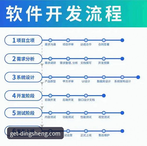 鼎盛平台苹果版下载实用指南：从安装到使用全流程解析