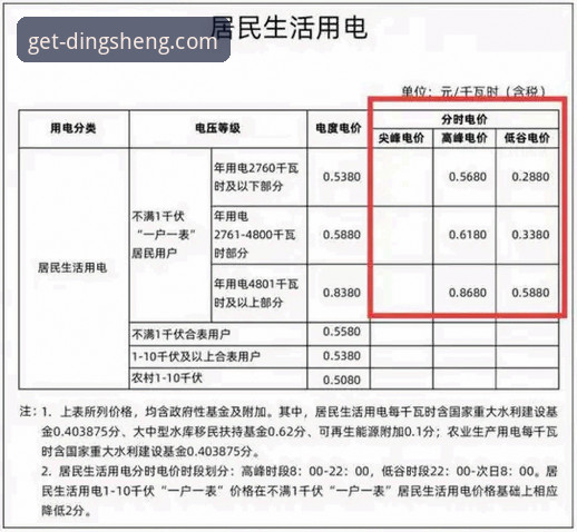 鼎盛平台官网新手入门实用指南：从下载到安全验证的完整教程