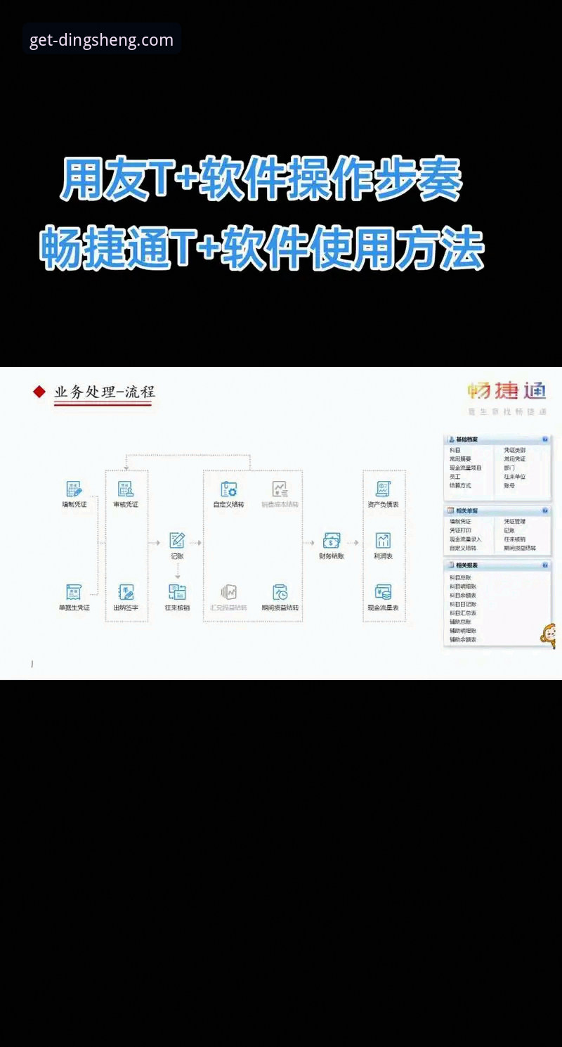 鼎盛平台使用教程：从下载到流畅操作的全流程指南